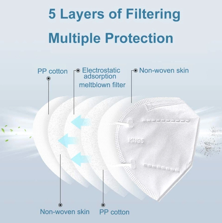 Anti-Virus Disposable Protective Dust Face Mask Foldable Cup Type FFP1 FFP2 FFP3 Mask with/Without Valve Ce